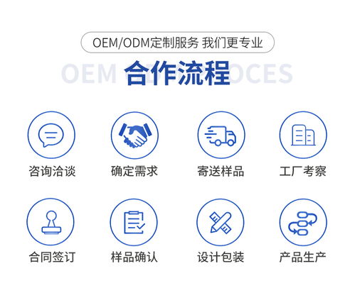 安徽完美日化實業(yè)公司是專業(yè)牙膏定制代工廠